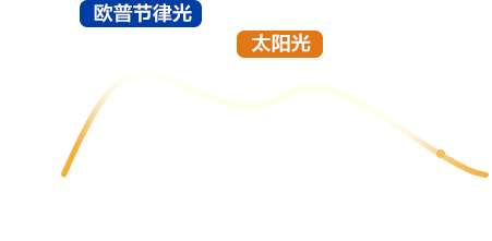 天生赢家一触即发(中文)官网