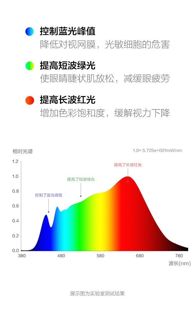 天生赢家一触即发(中文)官网