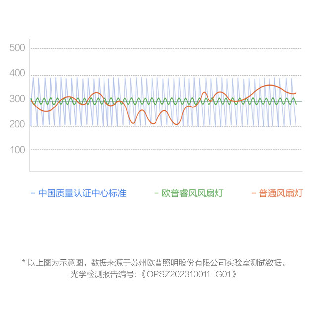 天生赢家一触即发(中文)官网