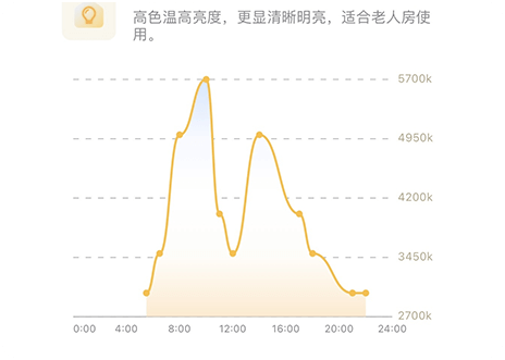 天生赢家一触即发(中文)官网