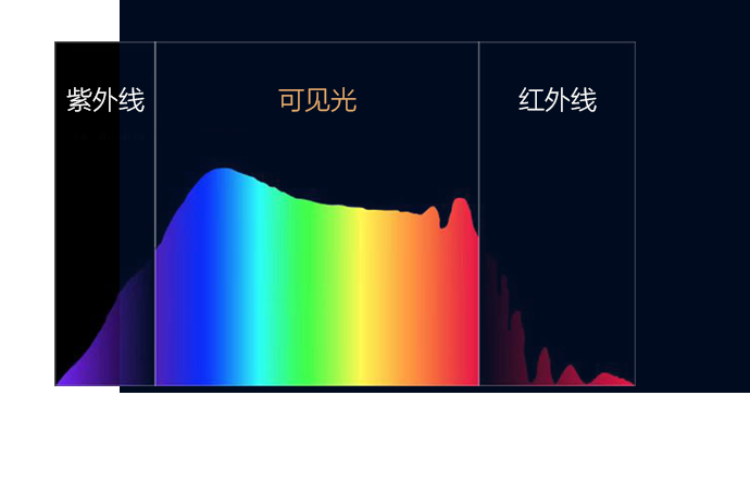 天生赢家一触即发(中文)官网